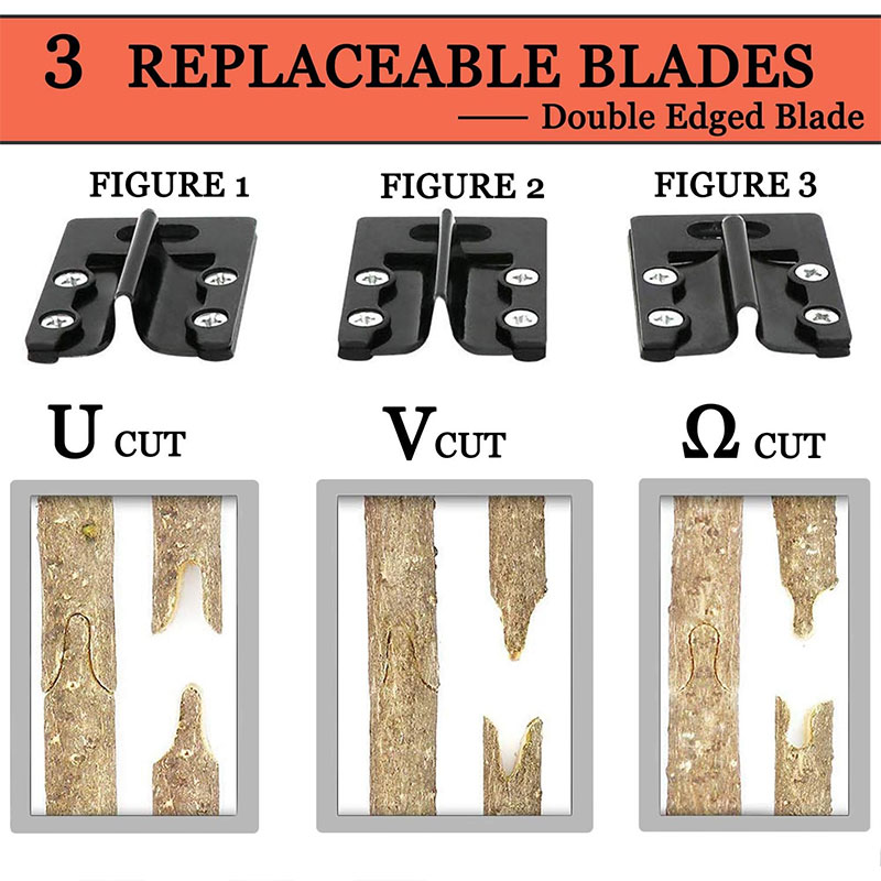 Bypass Pruner Industrial Grade - Gardening Tools For Vines avaliação e preço