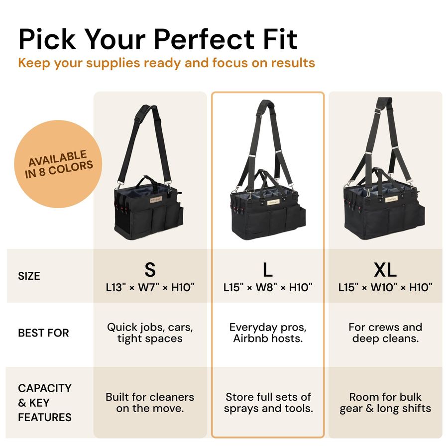 Multiuse Cleaning Caddy w Wais - Gardening Tools Bag avaliação e preço
