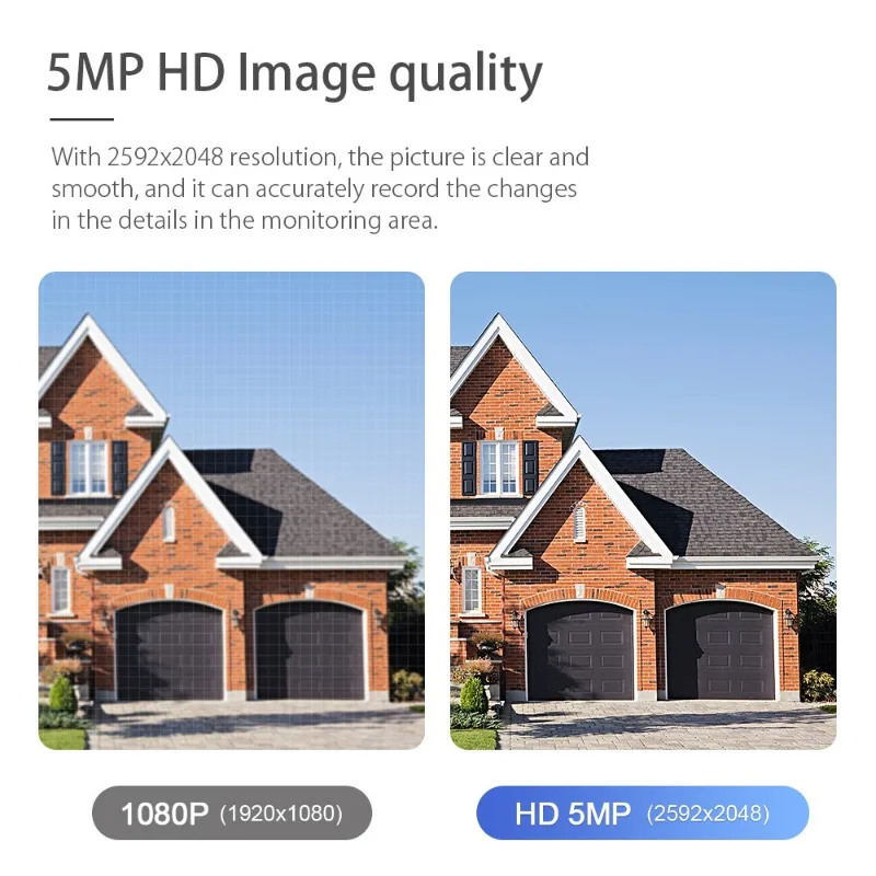 5 million high definition surv - Gardening Tools Definition avaliação e preço