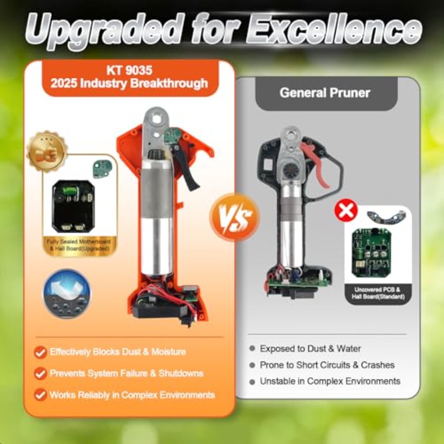 Battery Powered Pruning Shears - Pruning Shears avaliação e preço